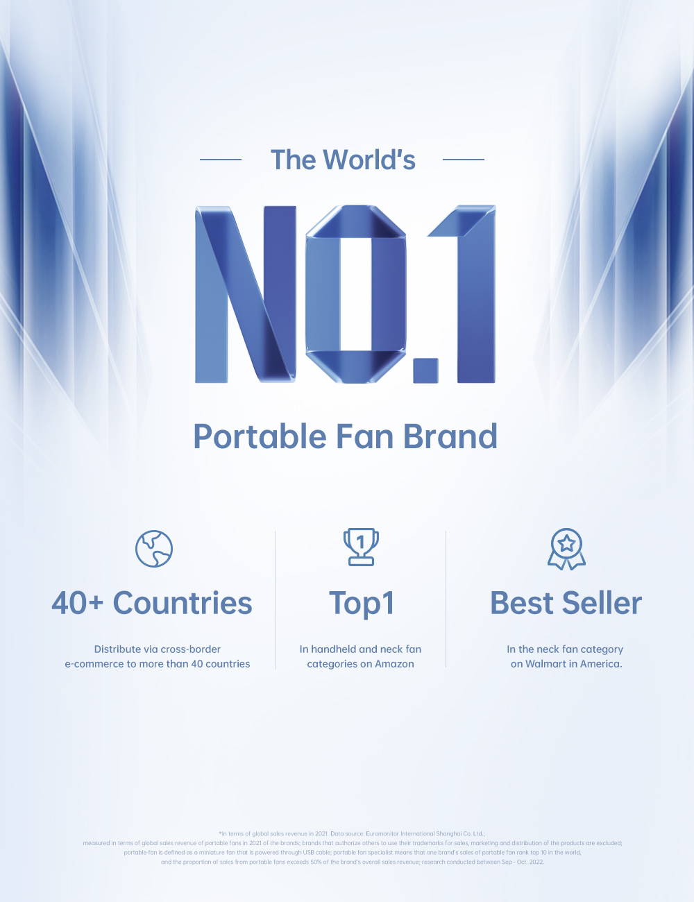 Portable fan brands deals